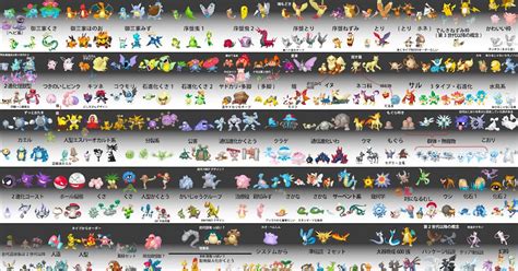 pokemon essentials gen 9.